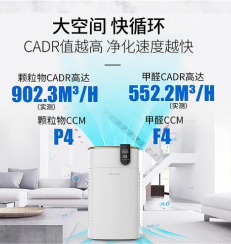 五重凈化，高效守護(hù) 如何選擇專業(yè)的除甲醛空氣凈化器品牌