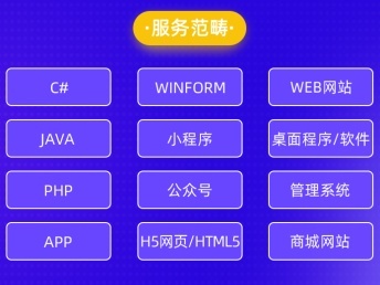 天津軟件開發(fā)正當(dāng)時，效率升級就趁現(xiàn)在\n——專業(yè)解讀華陽科技最新熱推“速達(dá)計(jì)劃”